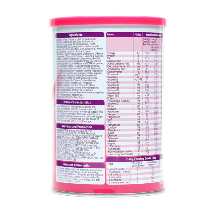 Amino Acid 02